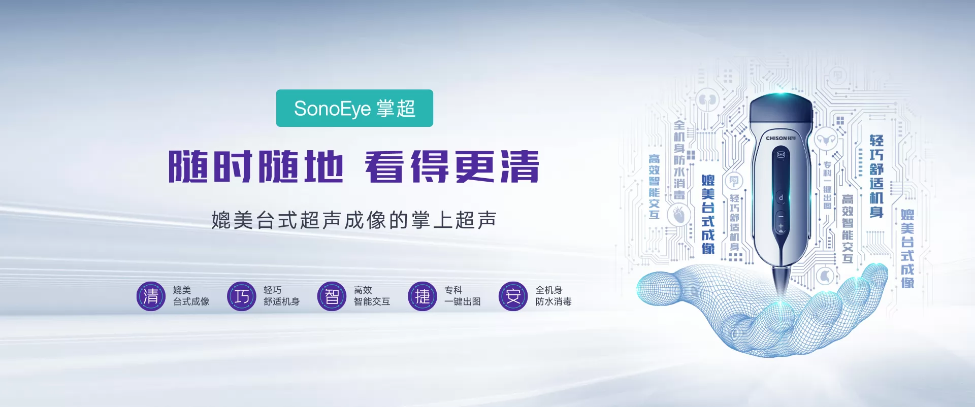 SonoEye