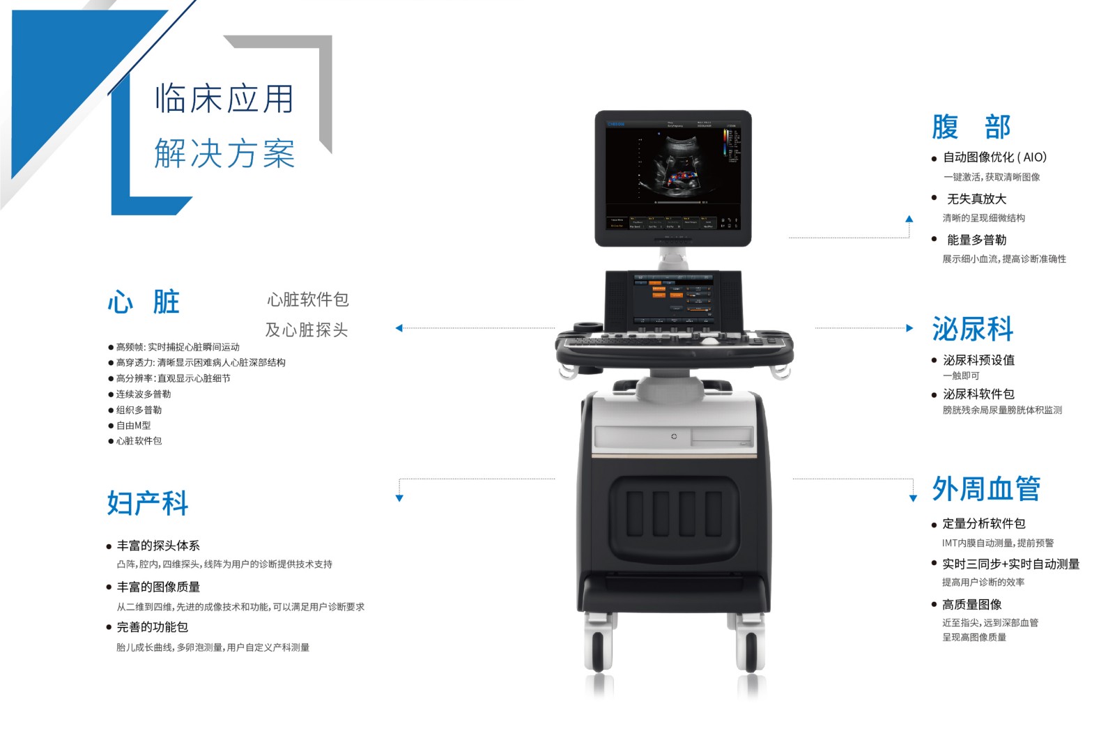 iVis 50EXPERT