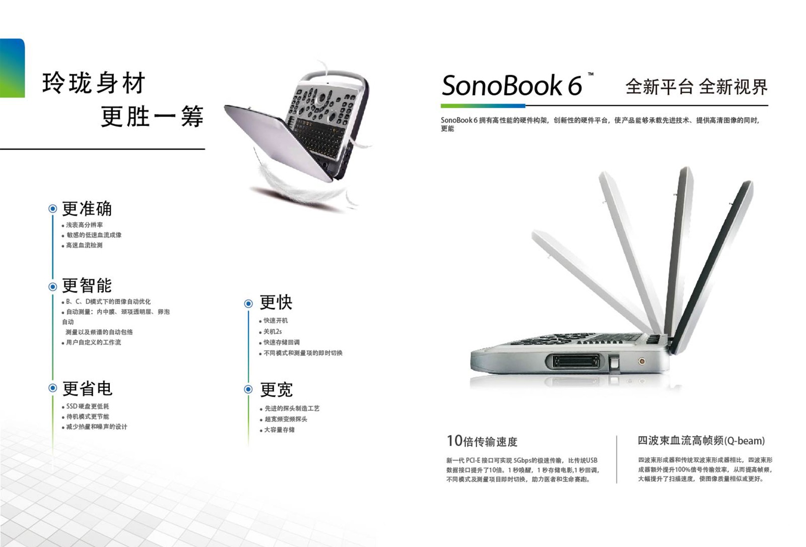 SonoBook 6