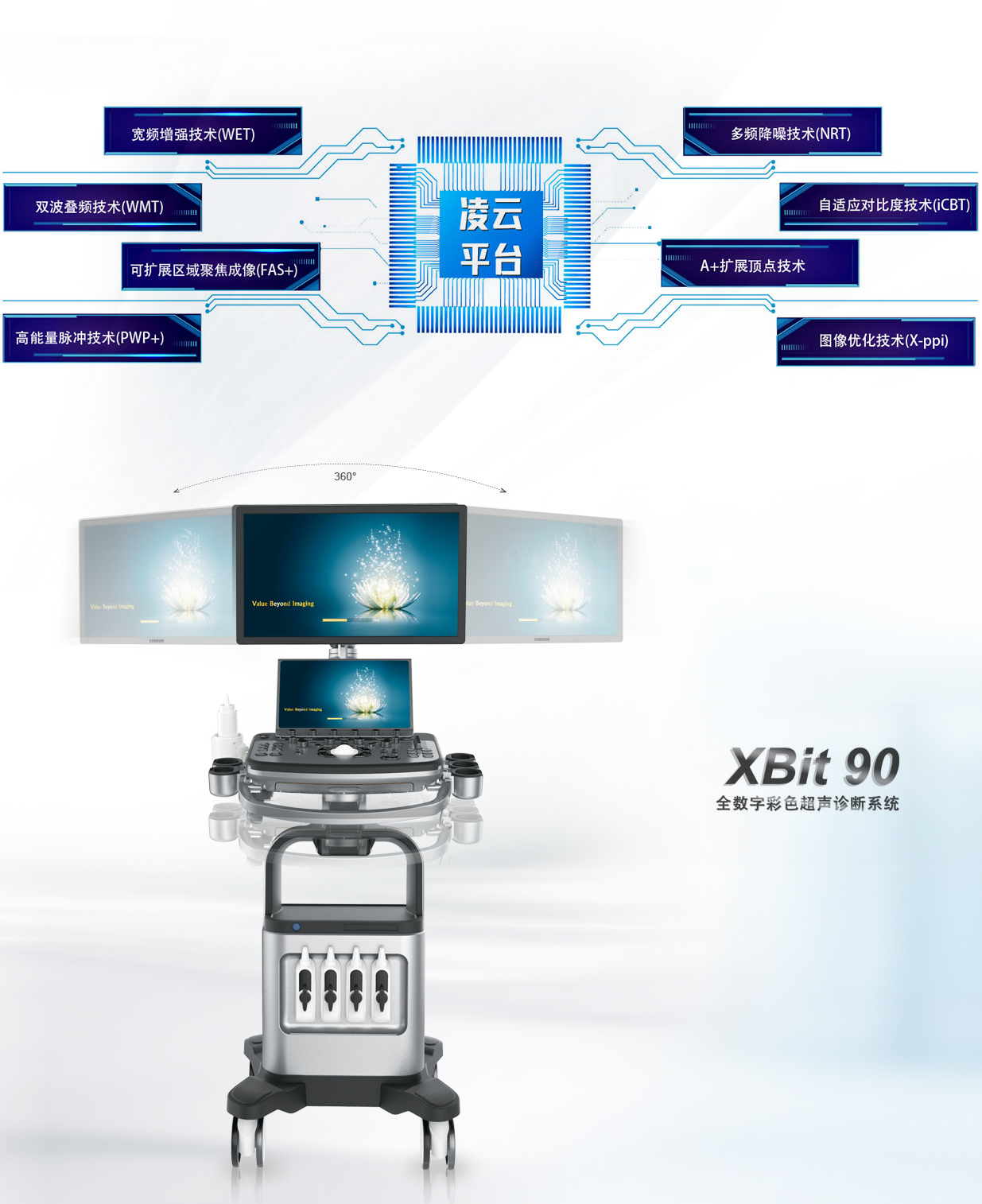 XBit 90
