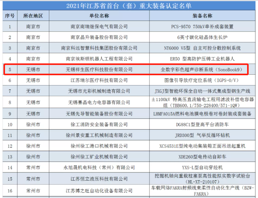 这些属于“我们”的记忆，定格2021