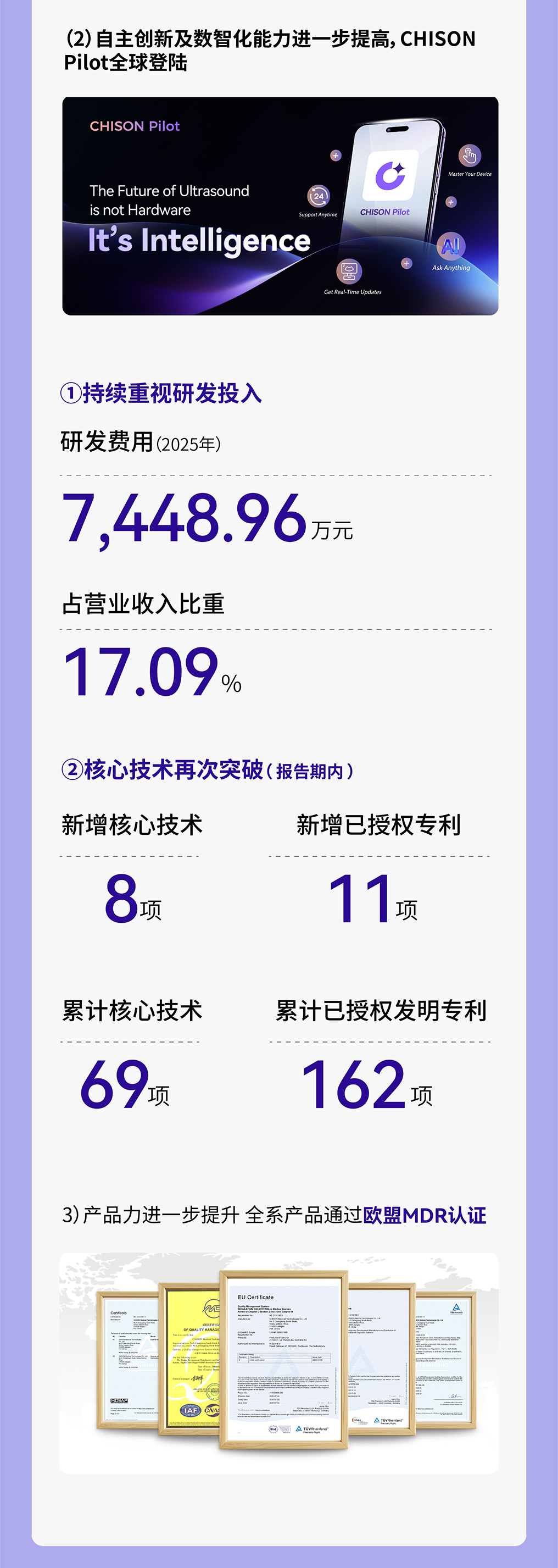 财报长图-4_05.jpg