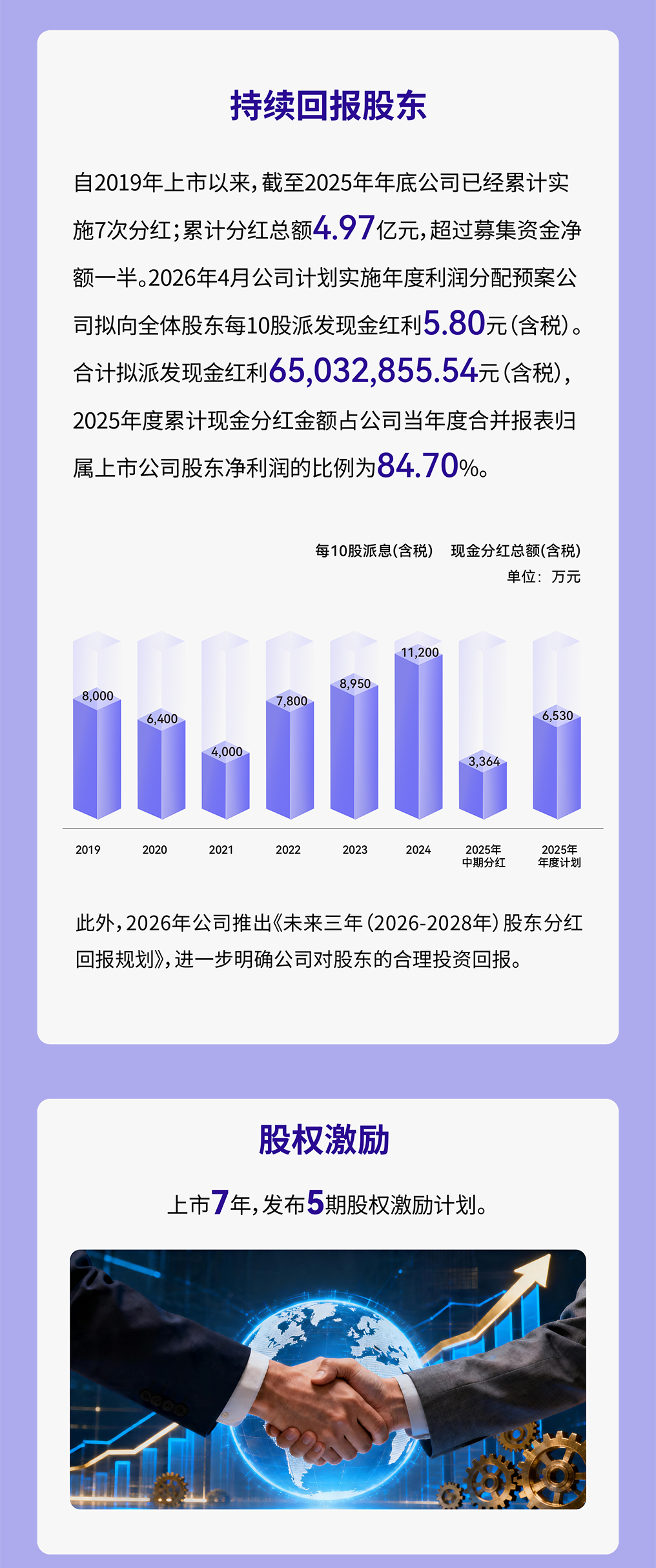 财报长图-4_06.jpg