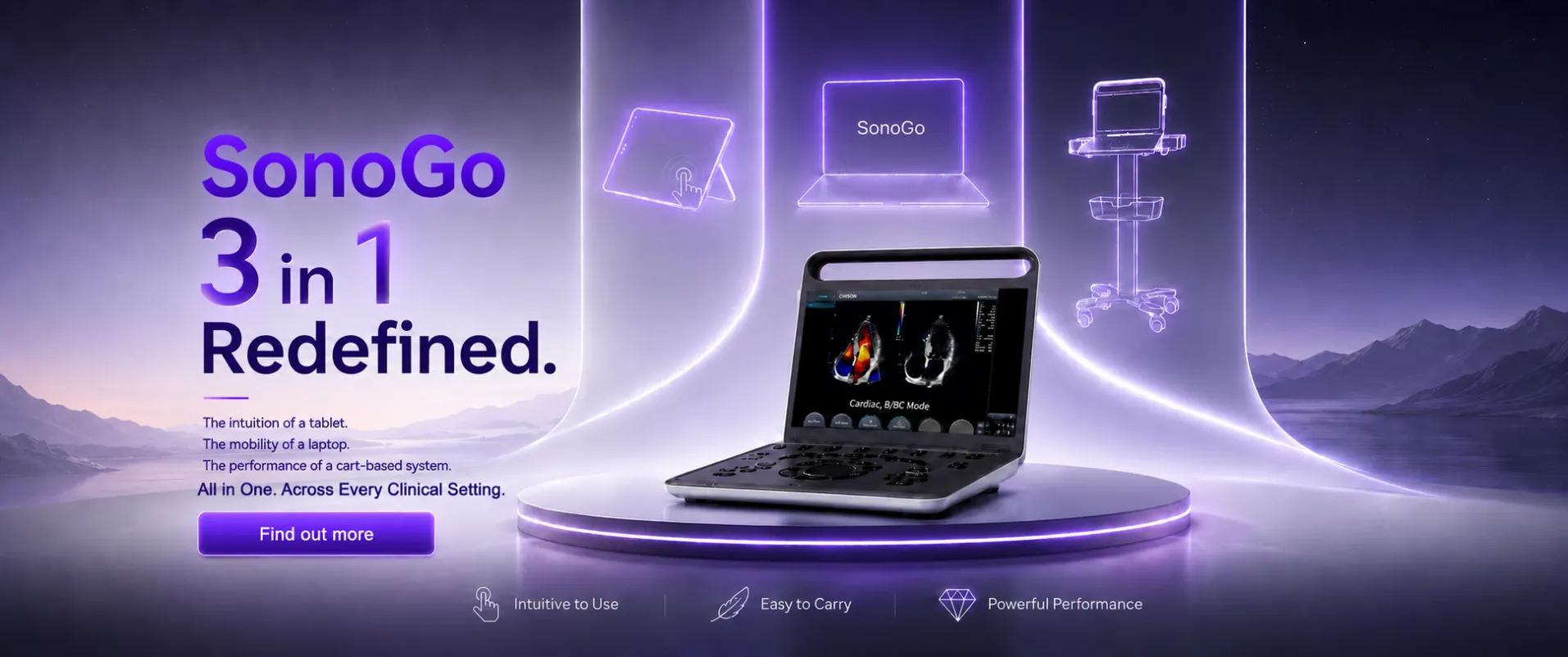 SonoGo