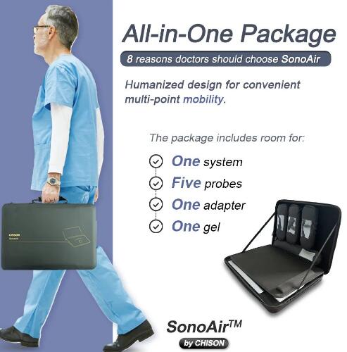 8 Reasons Doctors Should Choose SonoAir