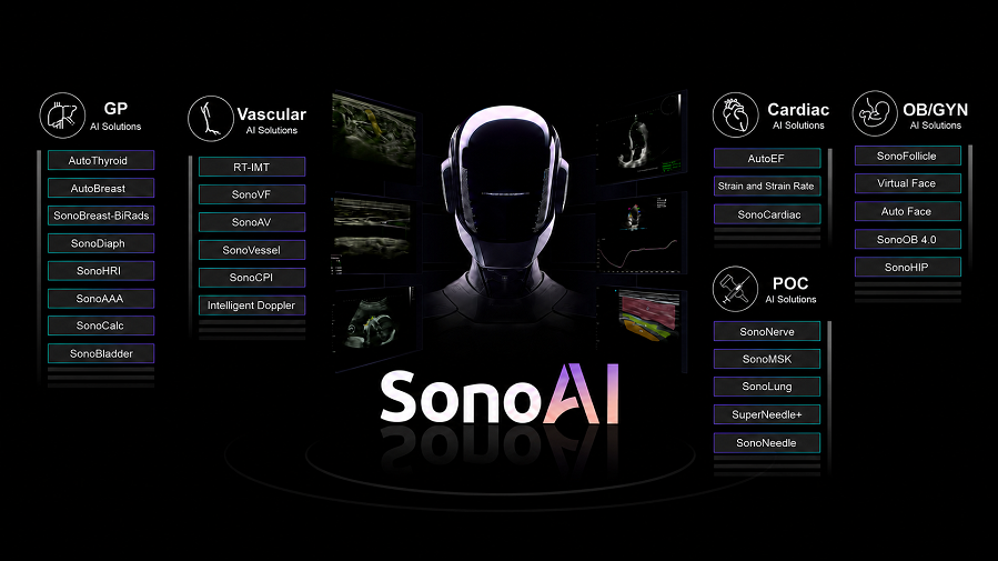 Intelligent Ultrasound Platform