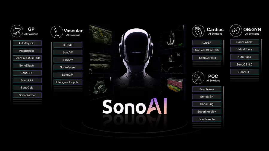 Intelligent Ultrasound Platform
