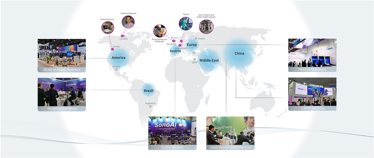 GLOBAL MARKET GLOBAL MARKET